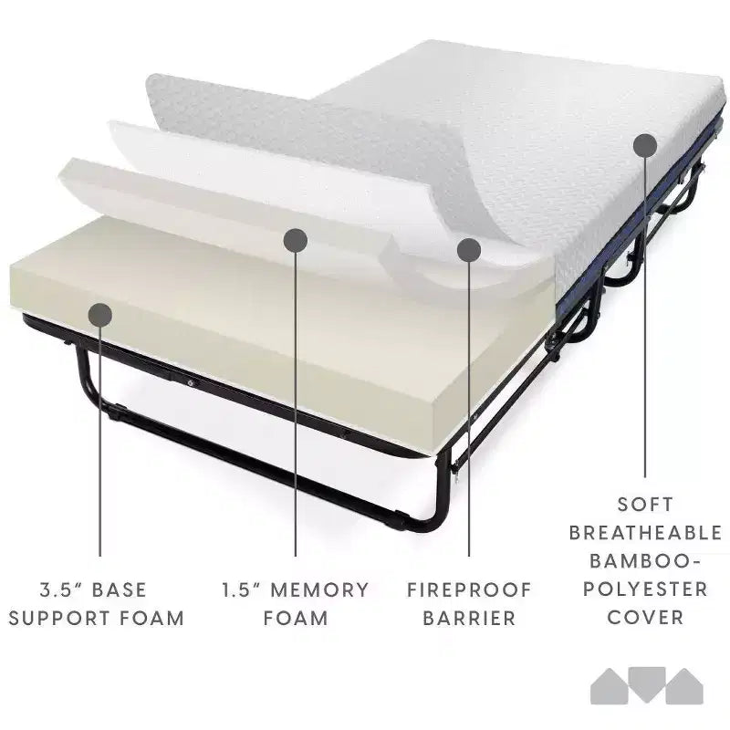Milliard Signature Premier Folding Bed-Twin Size
